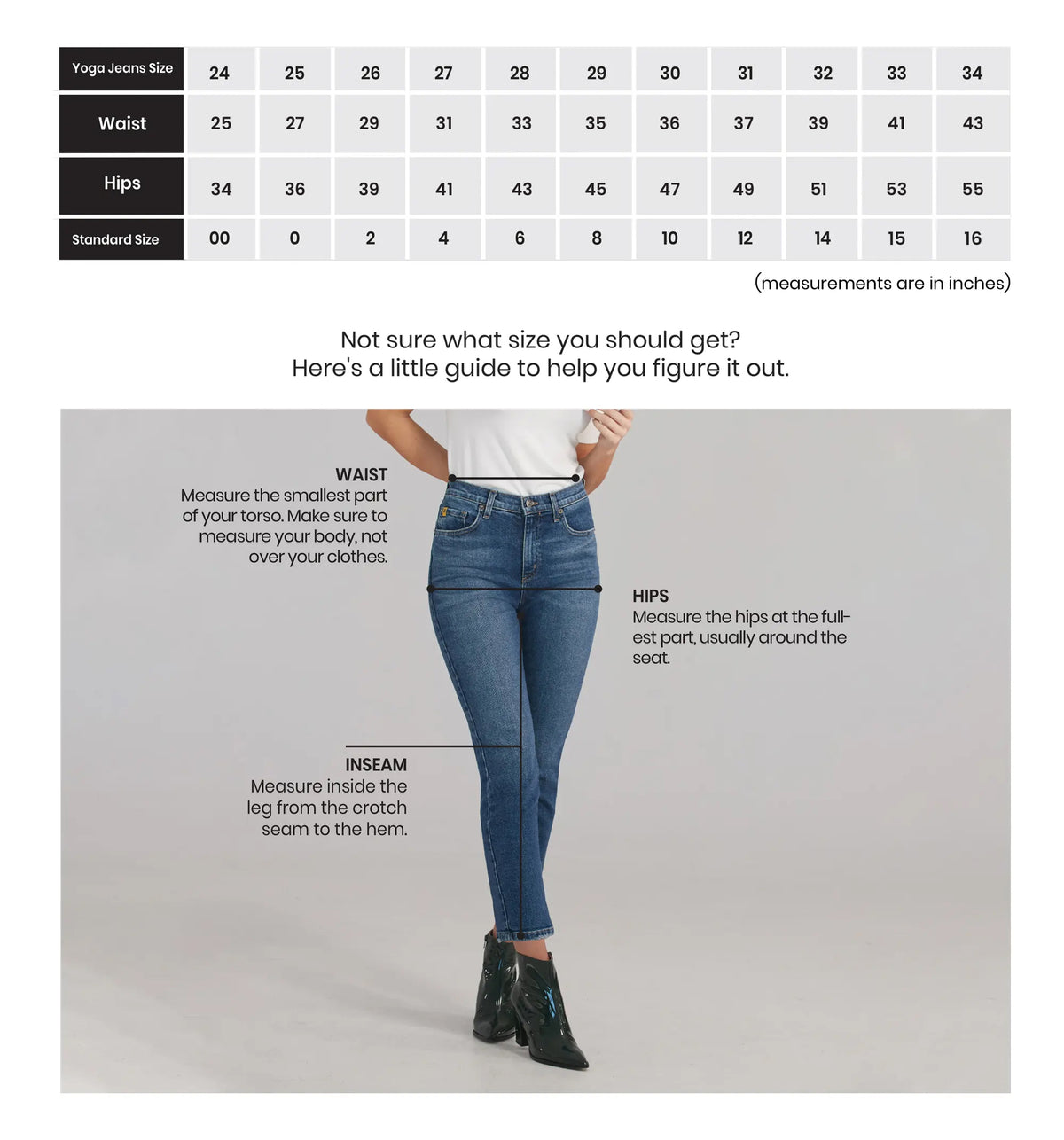 Yoga jeans size chart with measurements and a person wearing jeans for reference.