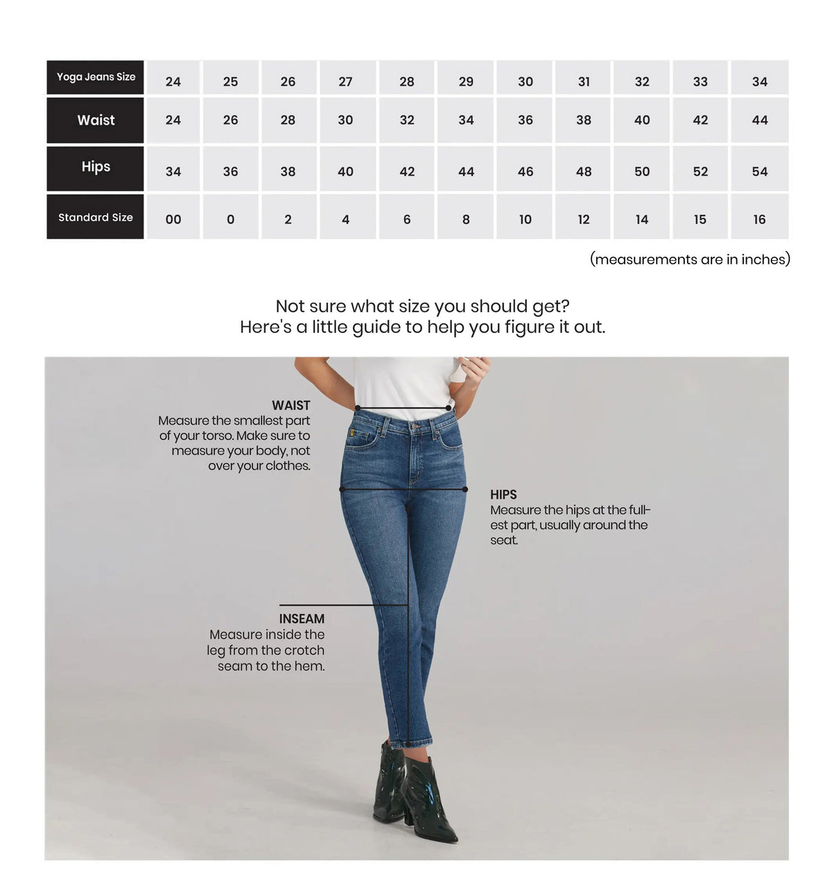 Guide for determining jeans size with a person wearing jeans and text instructions.
